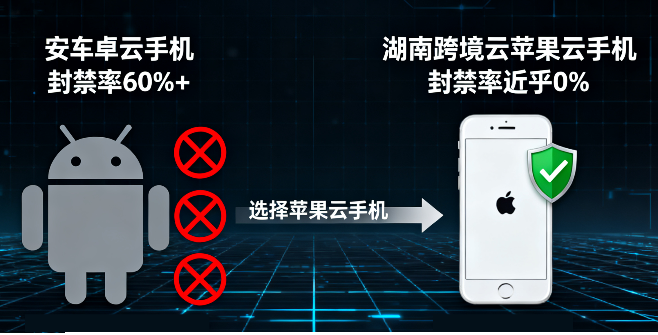TikTok 注册及防封 (1).png TikTok 注册及防封 (1).png
